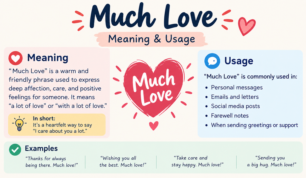 Much Love Meaning & Usage