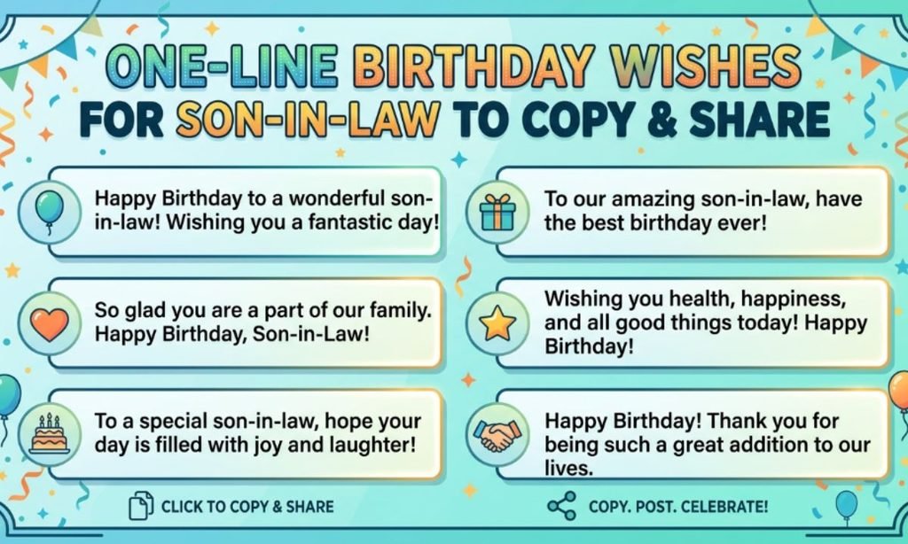 One-Line Birthday Wishes for Son-in-Law to Copy and Share